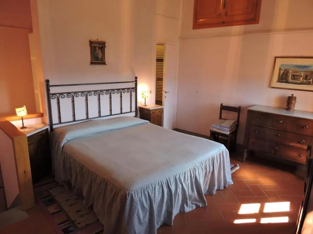 Agriturismo Montereggi 피에솔레 팜스테이