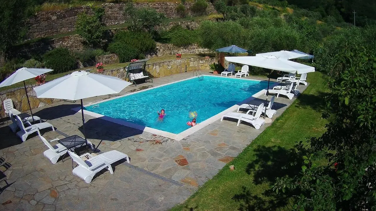 Agriturismo Montereggi 피에솔레
